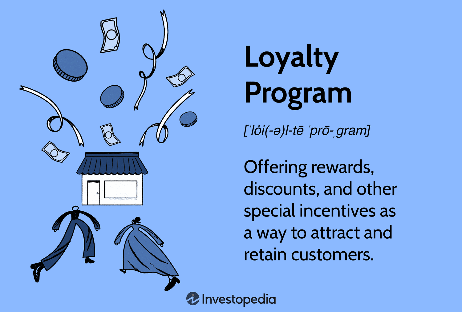 on-chain loyalty programs