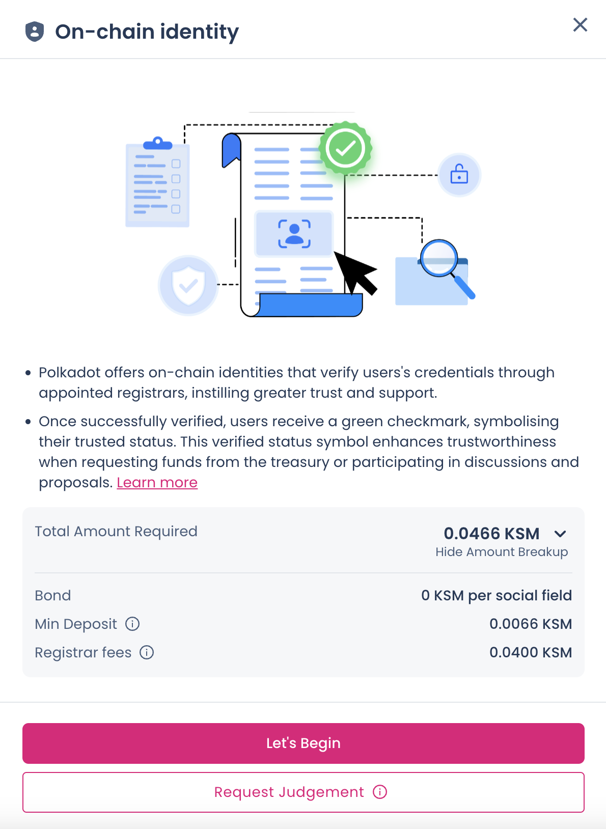 On-Chain Identity