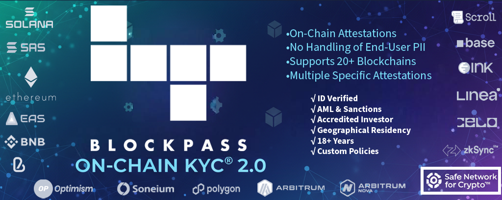 On-Chain Identity