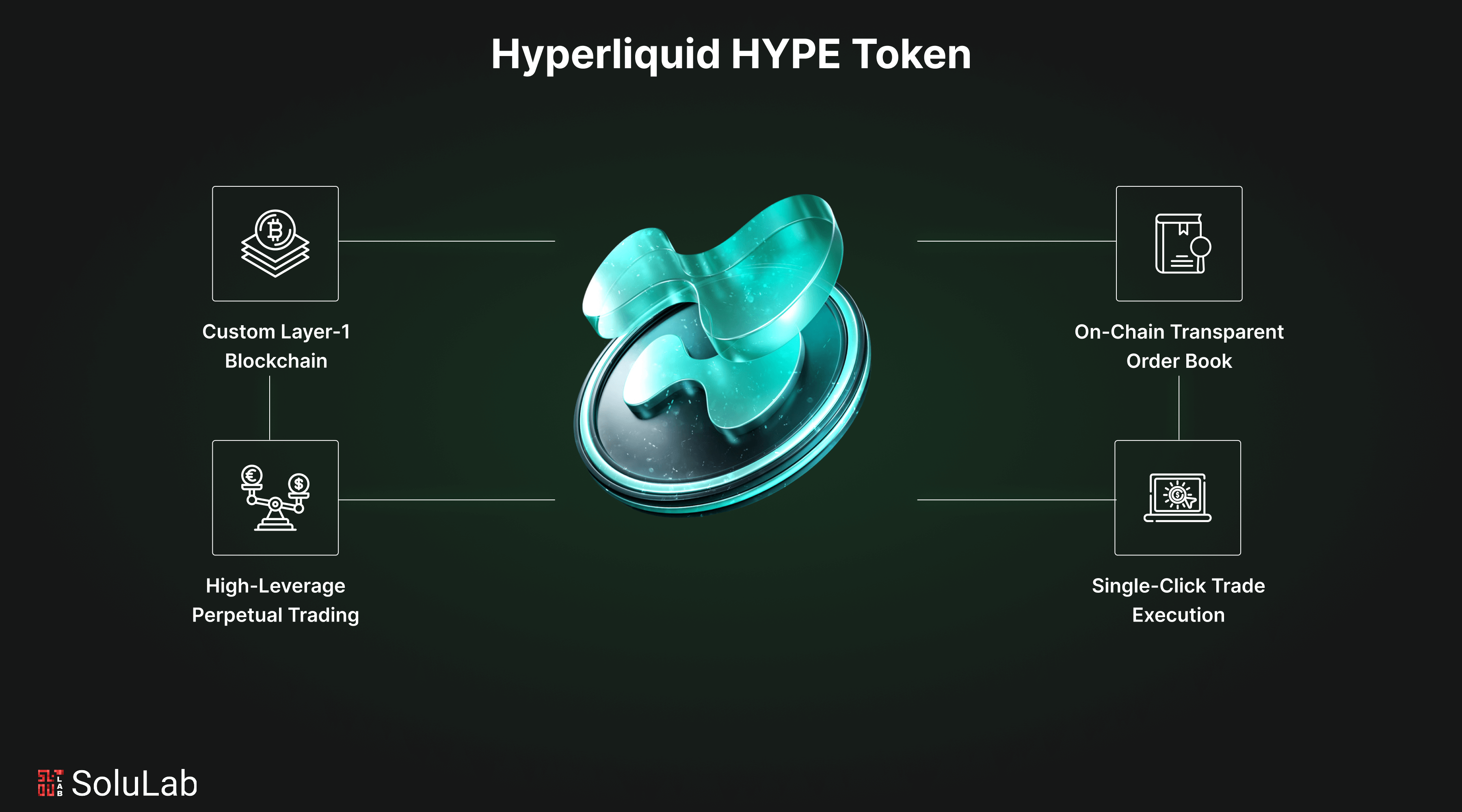 on-chain loyalty programs with liquid staking tokens