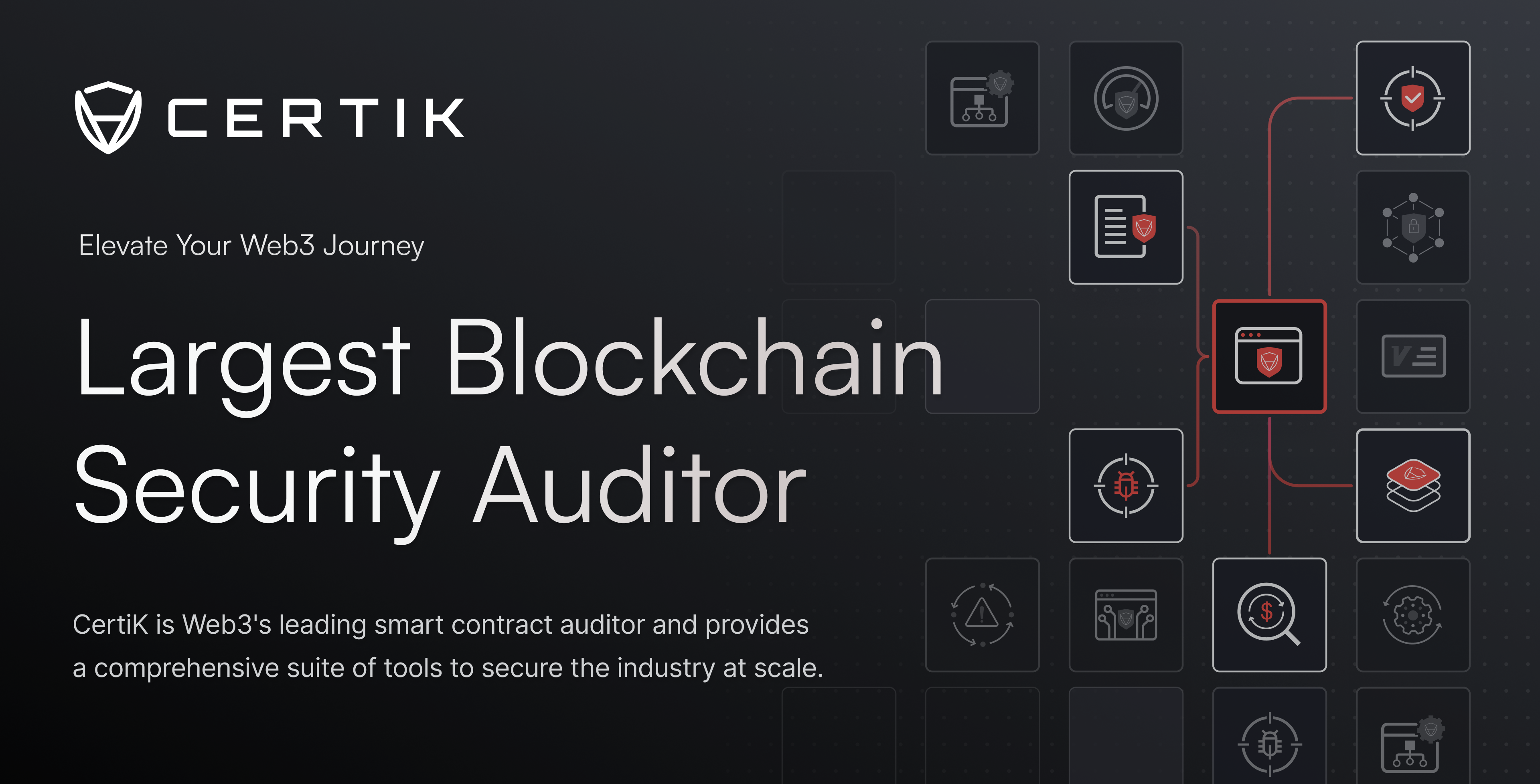 CertiK and ConsenSys Diligence audit certificates