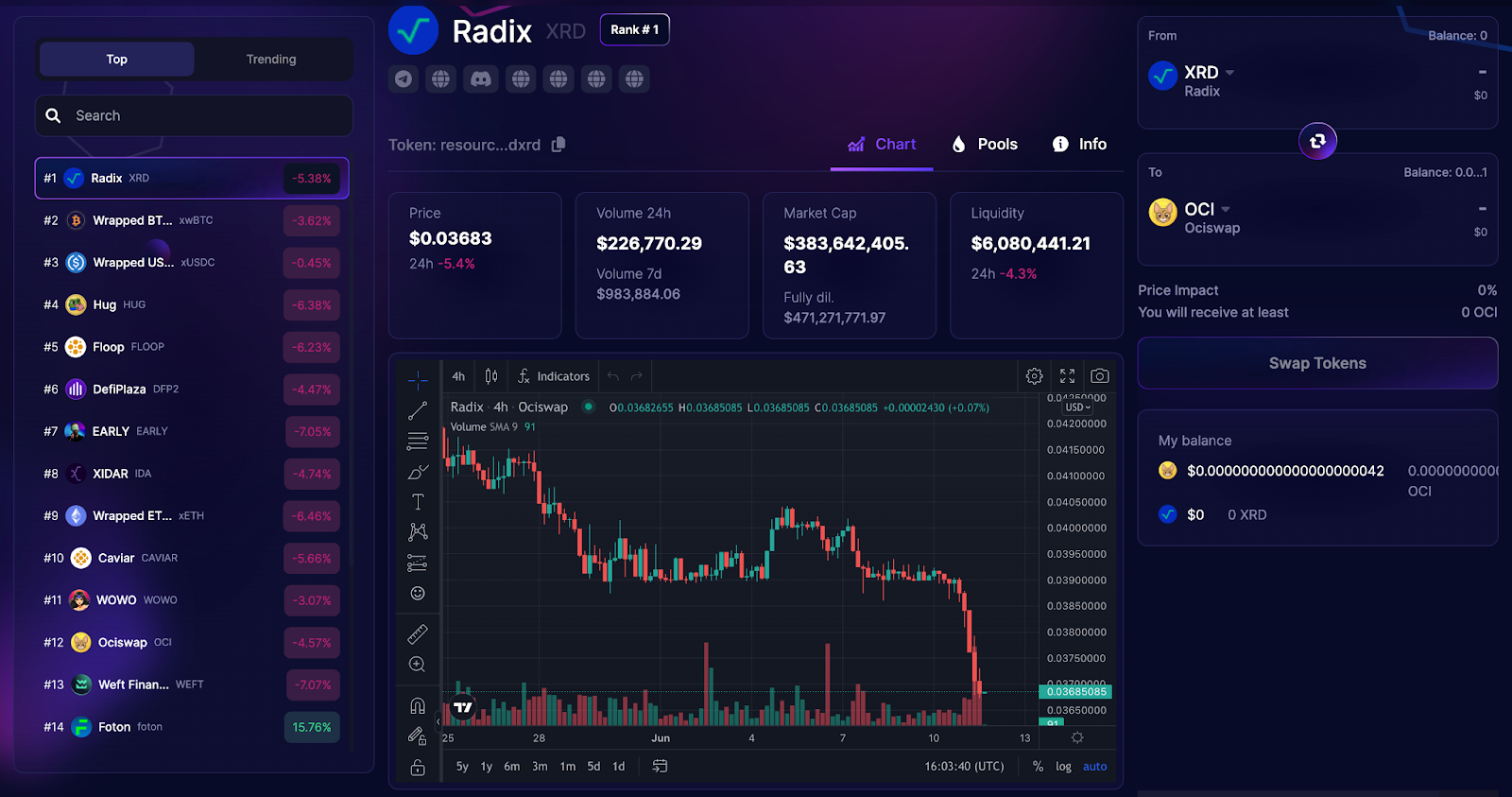 Radix Token Trek rewards platform
