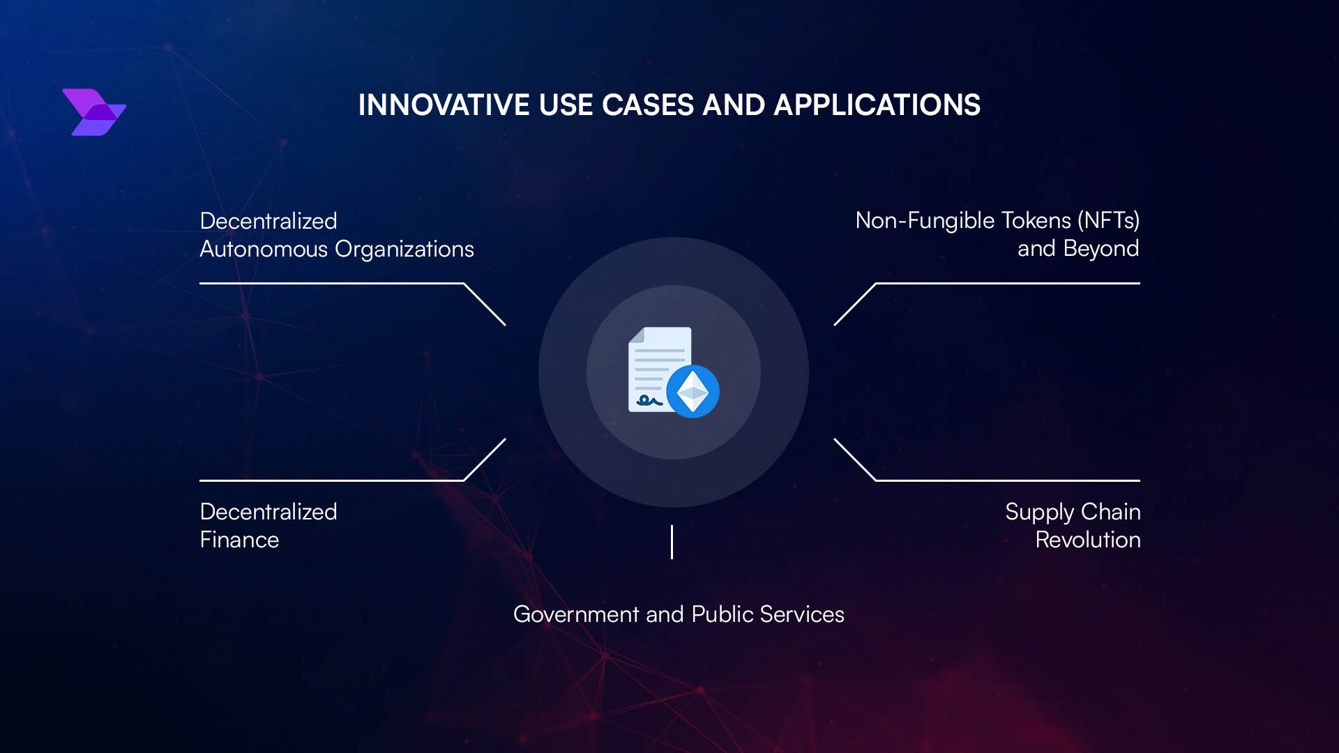 Illustration of interconnected blockchain networks with users earning DeFi rewards through on-chain referral programs