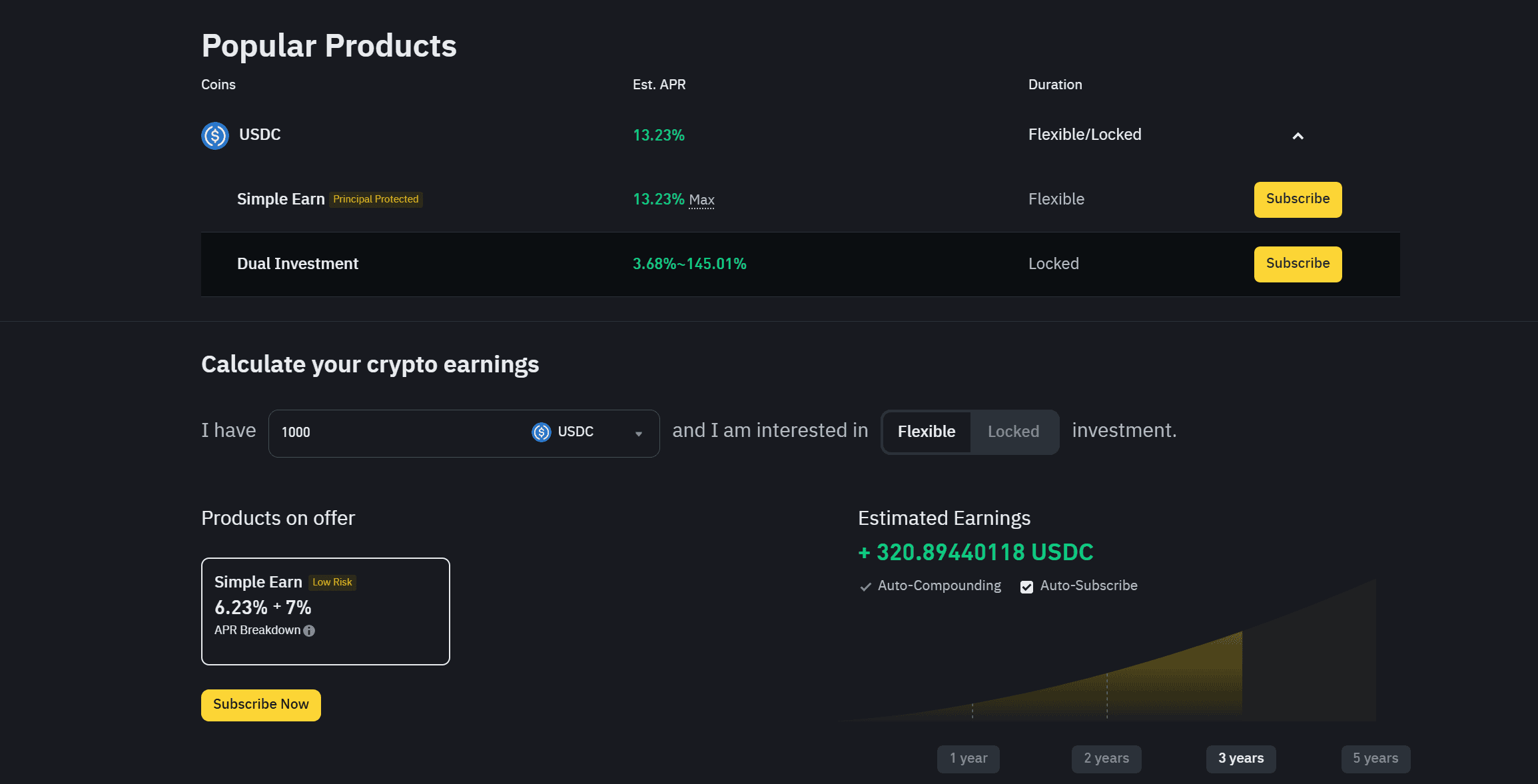 Binance Launchpool Polygon staking tiered rewards dashboard