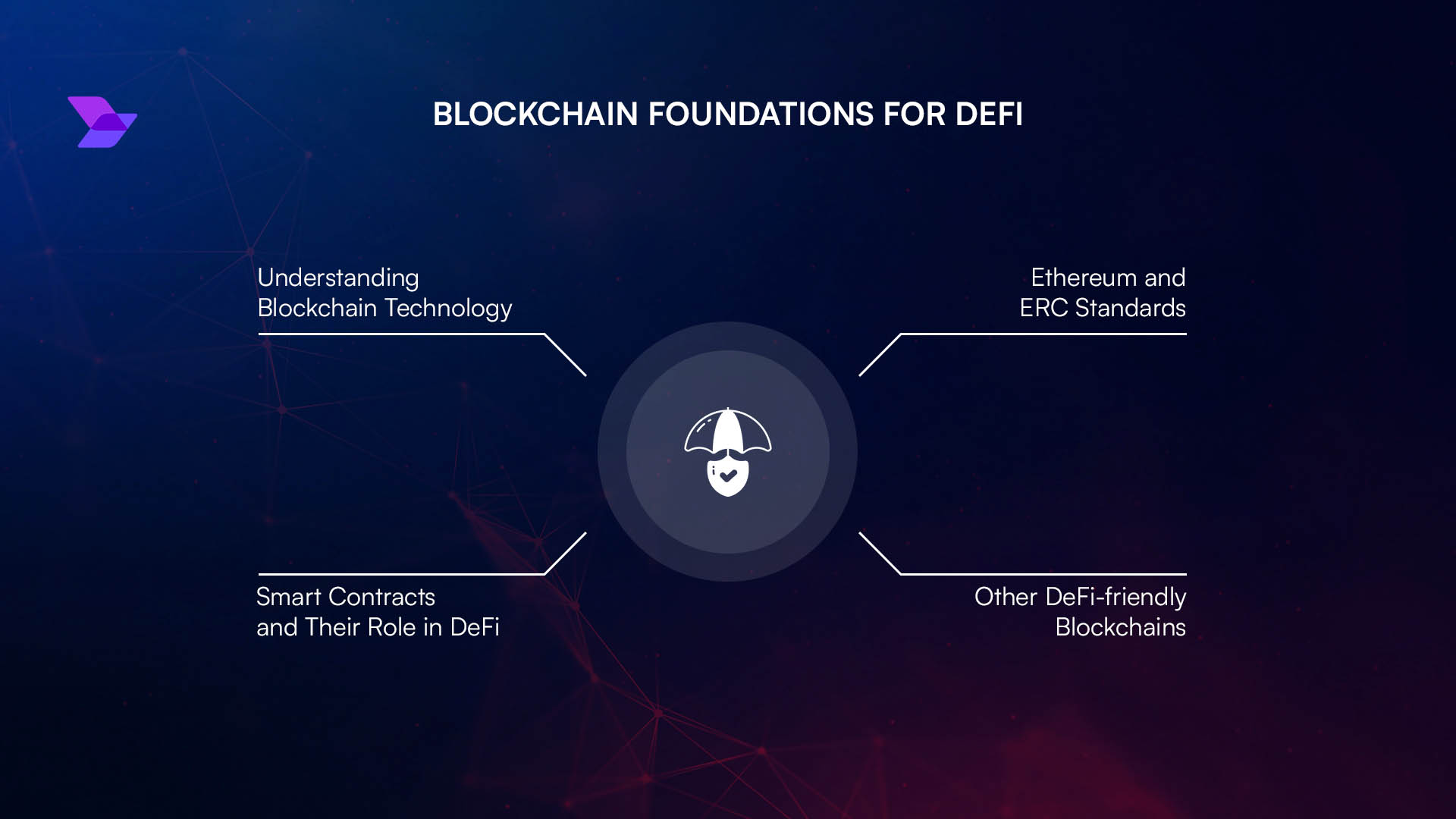 Life DeFi tiered loyalty staking system