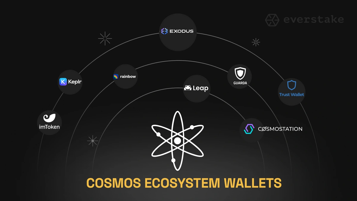 Cosmos Keplr Wallet cross-chain staking