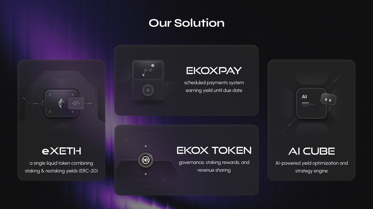 EKOX auto-compounding dual yield restaking