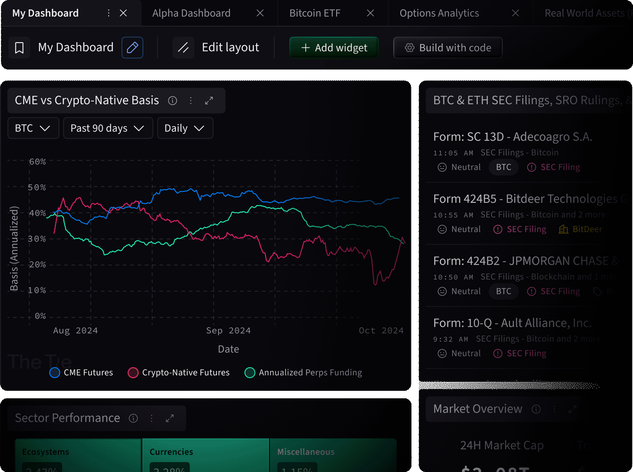 blockchain real-time transparency dashboard