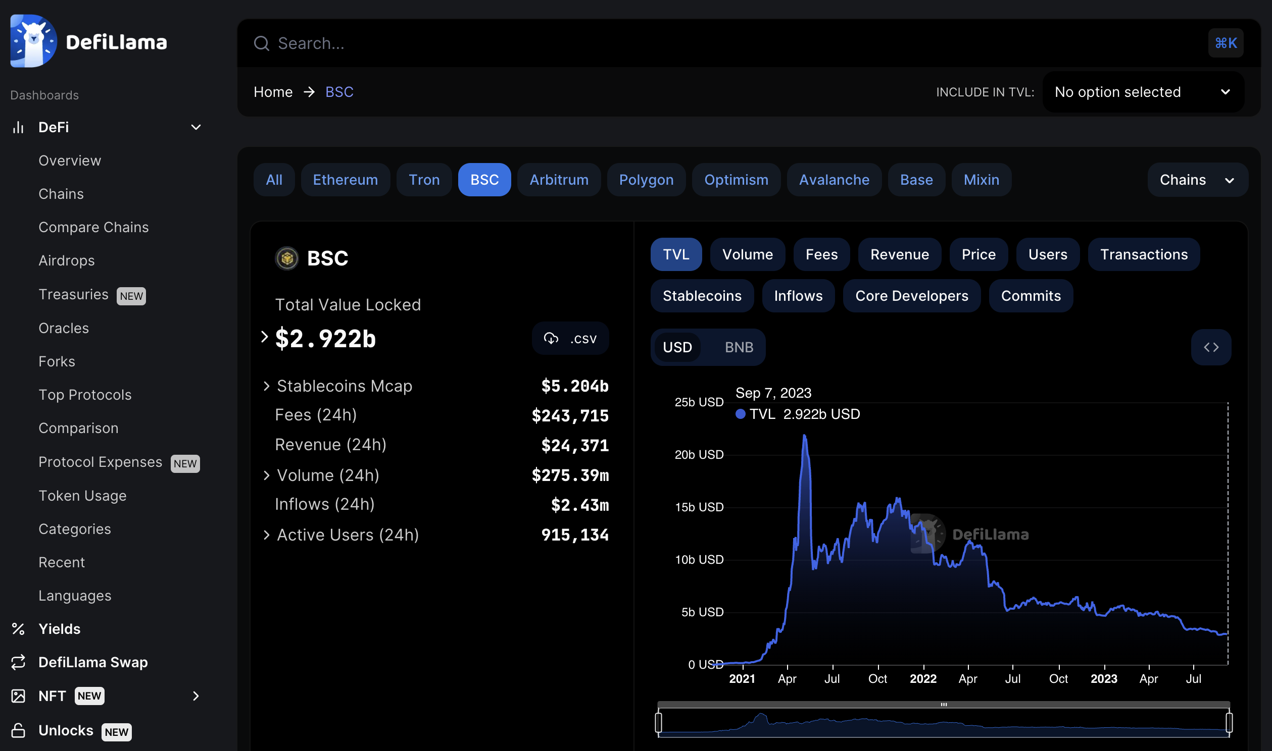 DeFiLlama protocol risk dashboard